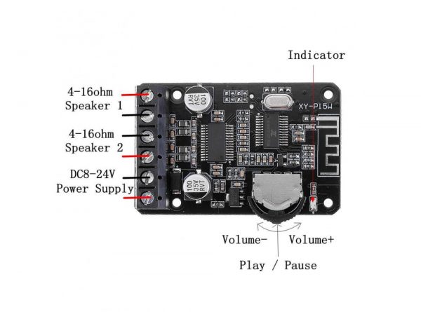 ماژول آمپلی فایر صوتی بلوتوث دار 20 10 وات مدل xy p15w 5 ارکید استور