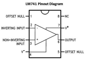 LM741 pinout diagram 1 ارکید استور