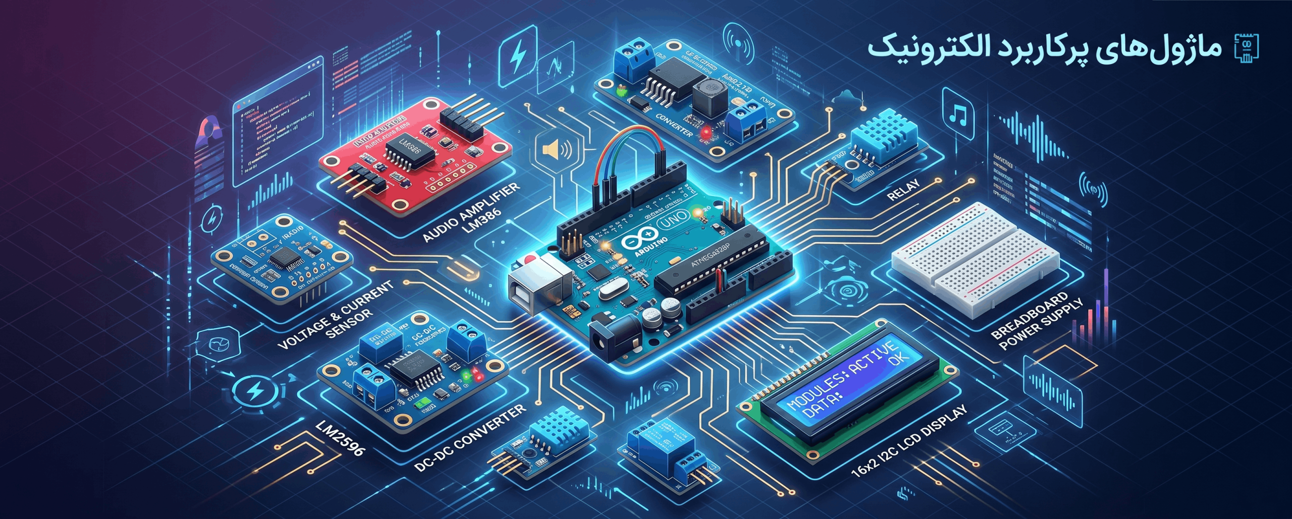 ماژول های کاربردی